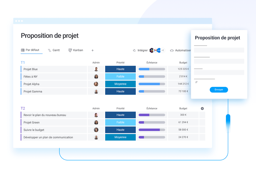 proposition-projet-sur-monday