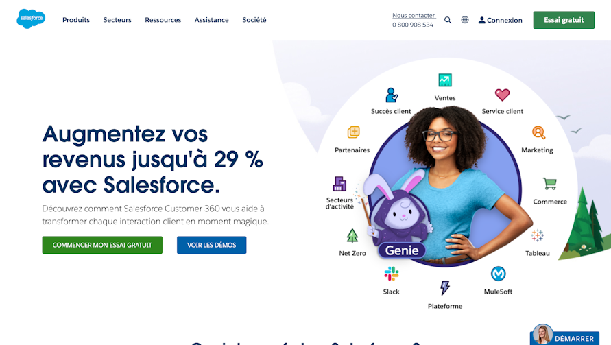 salesforce-crm-le-plus-connu