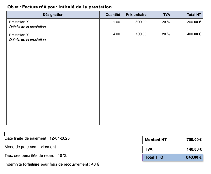 modèle de description d'une facture