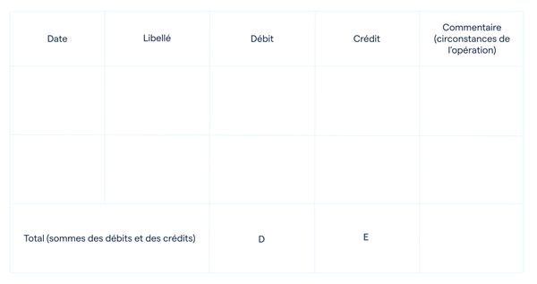 Mouvements-comptabilite-manquants