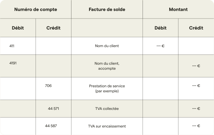 extrait-journal-comptes