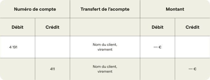 exemple-tableau-comptable