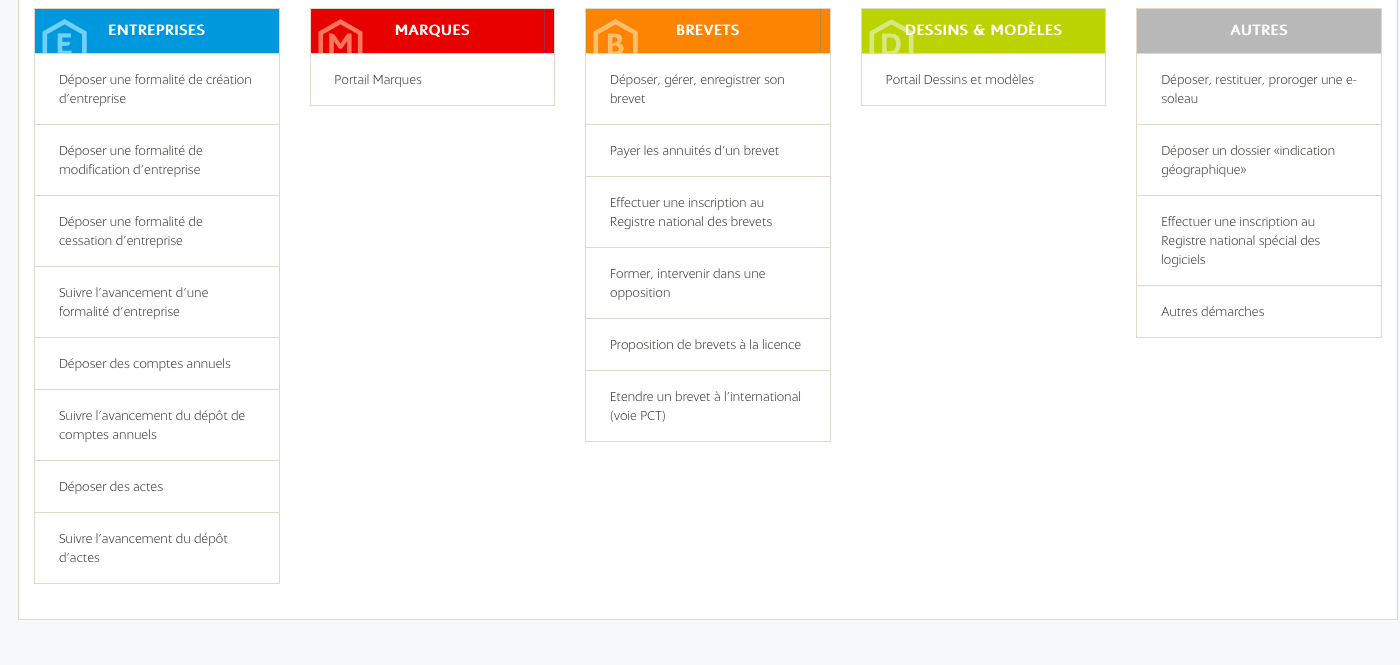 inpi-modifier-micro-entreprise