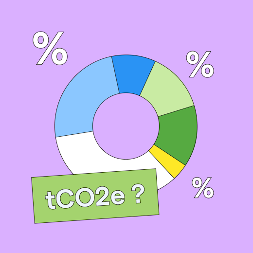 bilan-2023-empreinte-carbone-shine