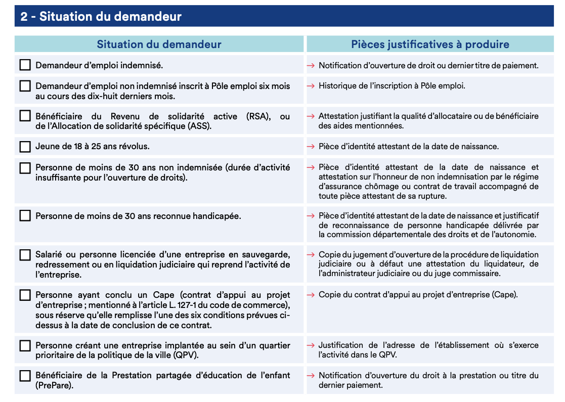 acre-micro-entrepreneur-cadre-2