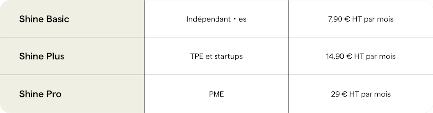 prix-forfaits-shine