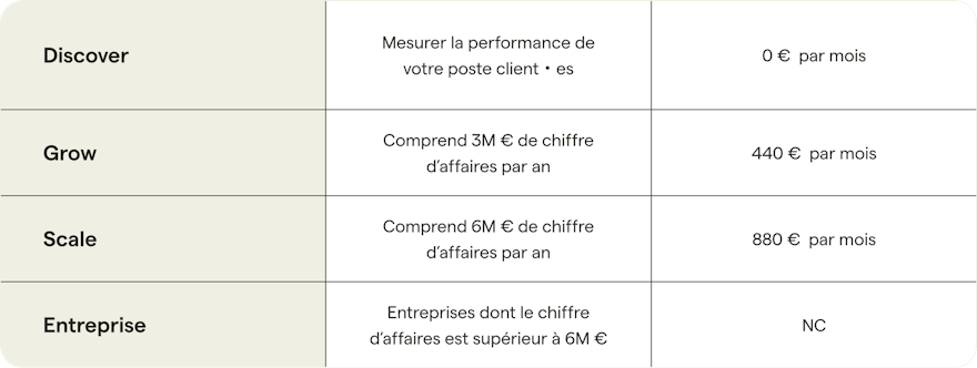 upflow-pricing