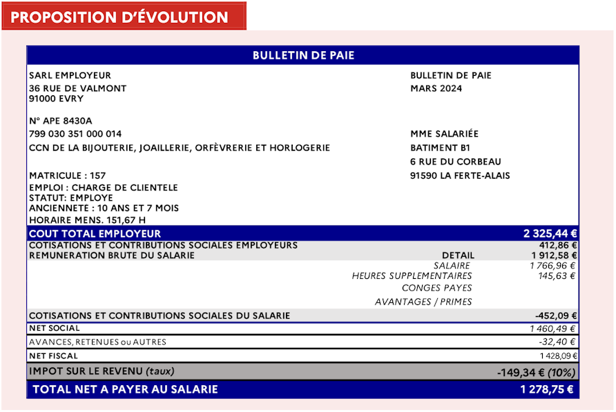 bulletin-de-paie-apres-simplification