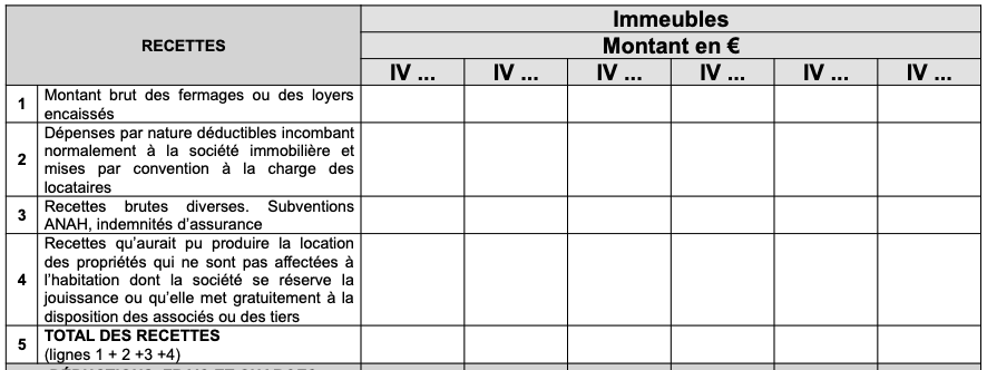 recettes-immeubles-tableau