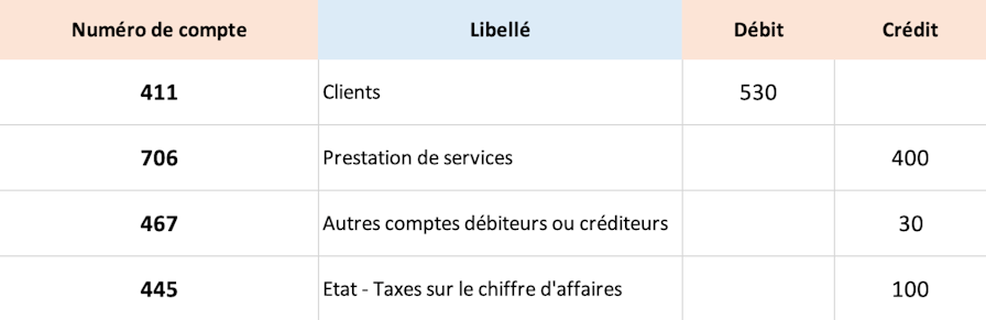 comptabiliser-debours