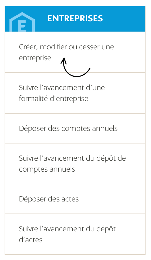 creer-entreprise-sur-guichet-unique