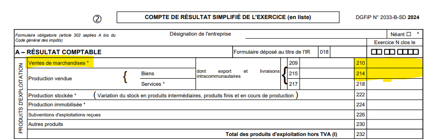 vente-de-produits-transformes