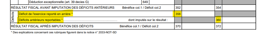 deficits