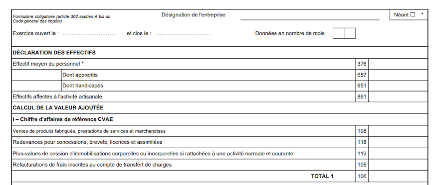 effectifs-valeur-ajoutee