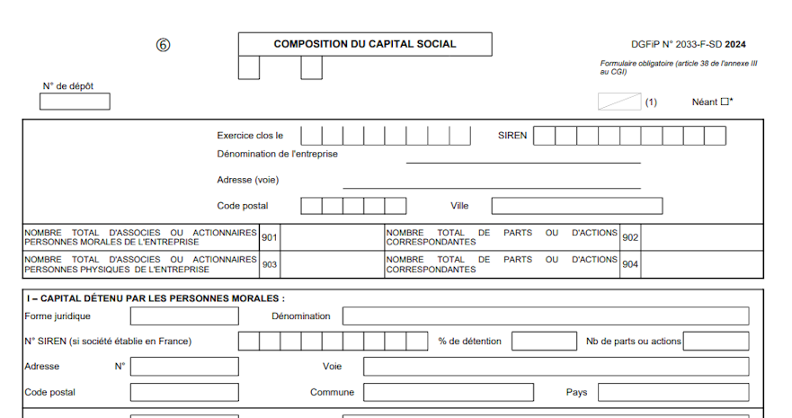 composition-capital-social