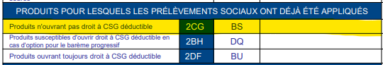 case-BS-declaration-2561