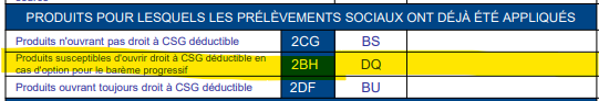 case-DQ-declaration-2561