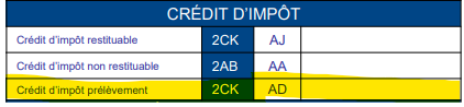 case-AD-declaration-2561