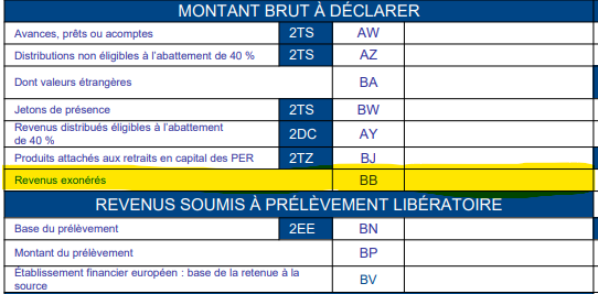 case-BB-declaration-2561