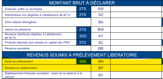 cases-BN-BP-declaration-2561