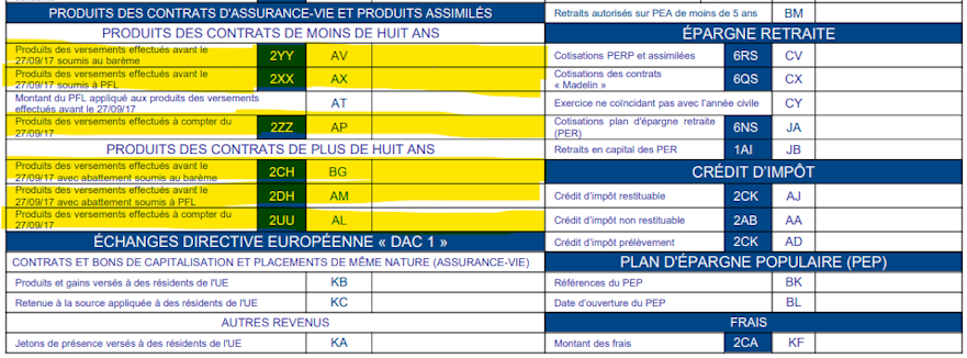 produits-assurance-vie-declaration-2561