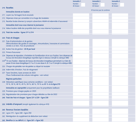 Cf2044 Form.pdf Comment remplir le formulaire 2044 ? | Shine