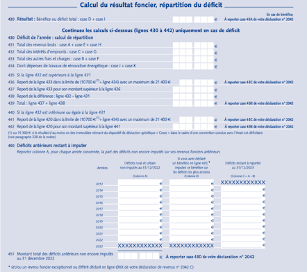Cf2044 Form.pdf Comment remplir le formulaire 2044 ? | Shine