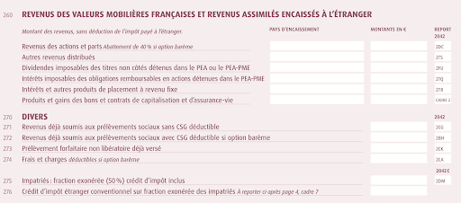 revenus-des-produits-financiers-francais-et-assimiles-encaisses-a-l-etranger