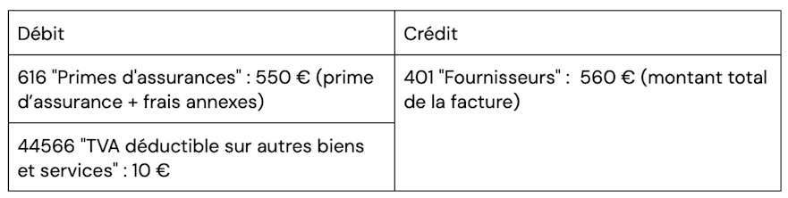 comptabilisation-tva-assurance-exemple