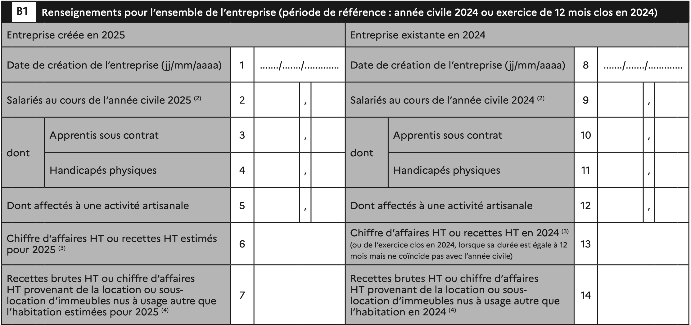 B1-impot-déclaration-initiale-cfe