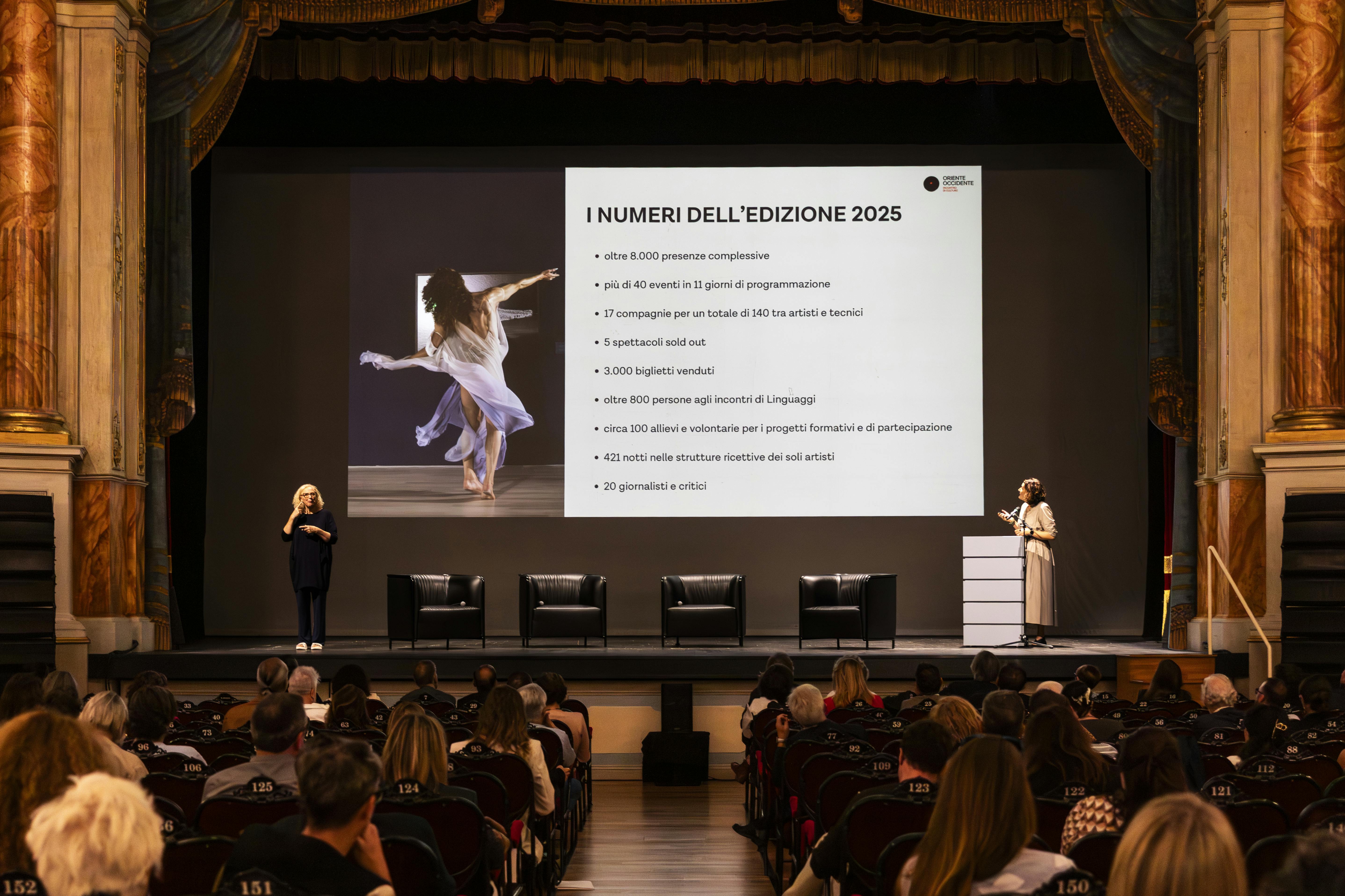 Teatro Zandonai durante la conferenza stampa di chiusura del festival. Anna Consolati presenta i dati della 45esima edizione