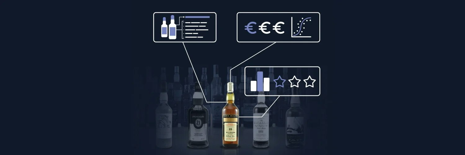 Illustration of a bottle of whisky with the factors that set its value: rarity, price development and ratings