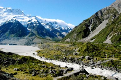 New Zealand Guides-