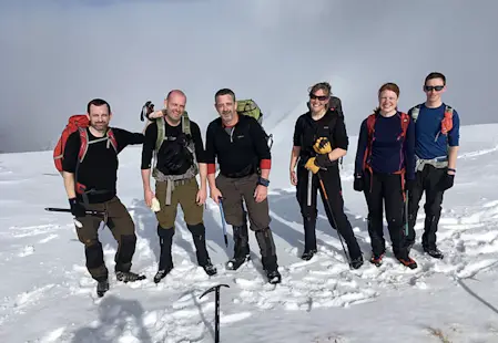 Climbing Ben Nevis, winter ascent in 1 day