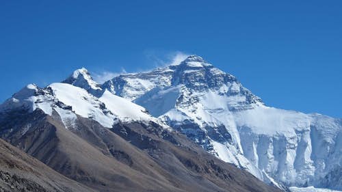 Classical Jiri to Everest Base Camp Trek in 20 Days