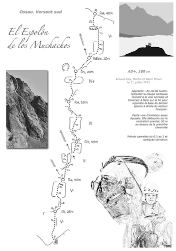 Rock climbing Pic du Midi d’Ossau