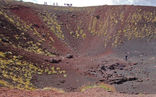 South to north traverse of Mount Etna and the summit craters in Sicily