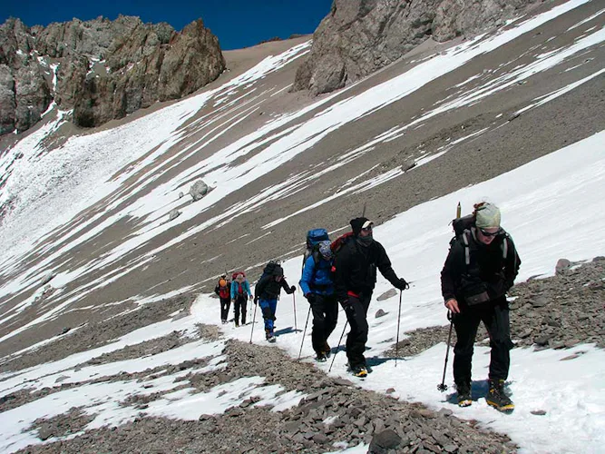 19-day trip to Aconcagua 360° route