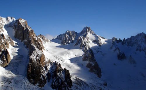 Mountaineering in classic routes