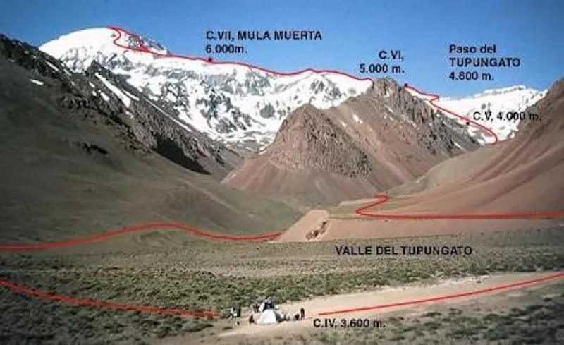 Tupungato Volcano Summit