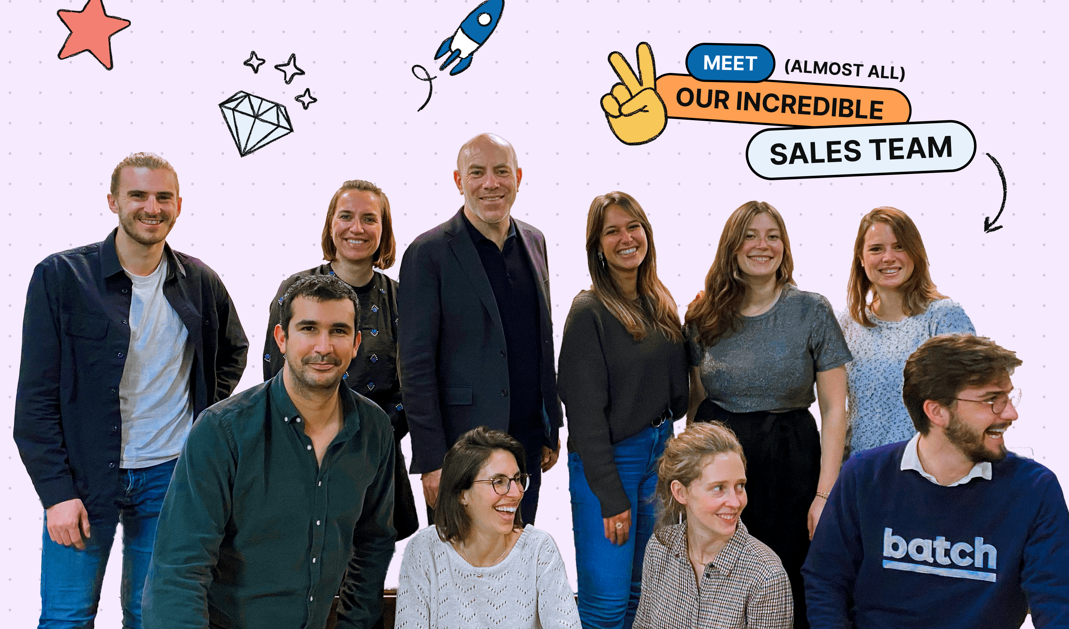 Batch | Batch Sales Culture Enterprise SaaS B2B Push Notifications