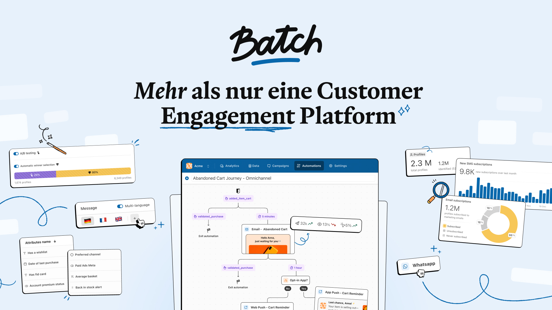 Batch | Customer Engagement Platform (CEP) pour les équipes CRM