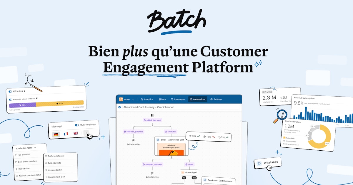 Notification Batching Batch | Tout savoir sur les Notifications Push