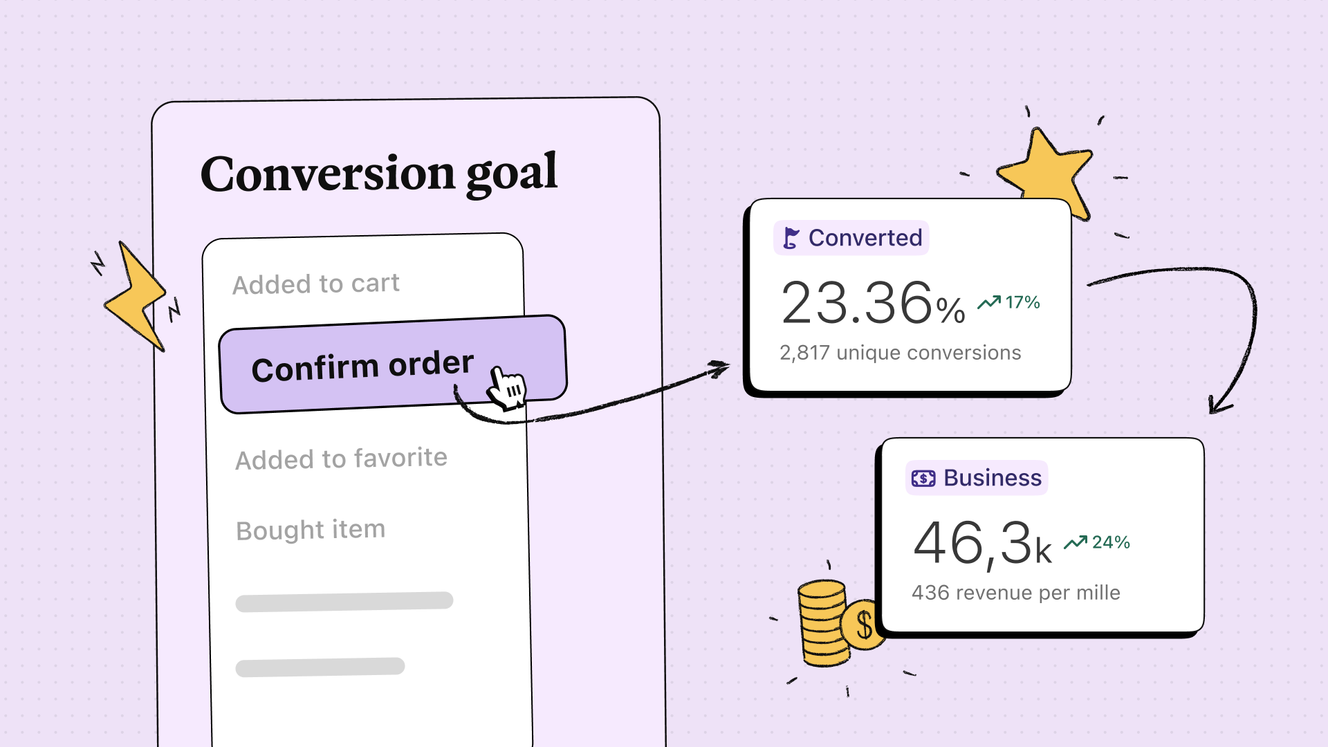 Batch | Conversion Goal: measure your CRM business impact