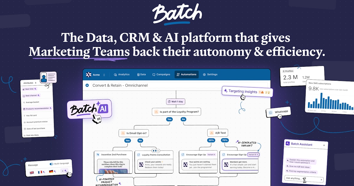 Batcach Batch | Batch — About us