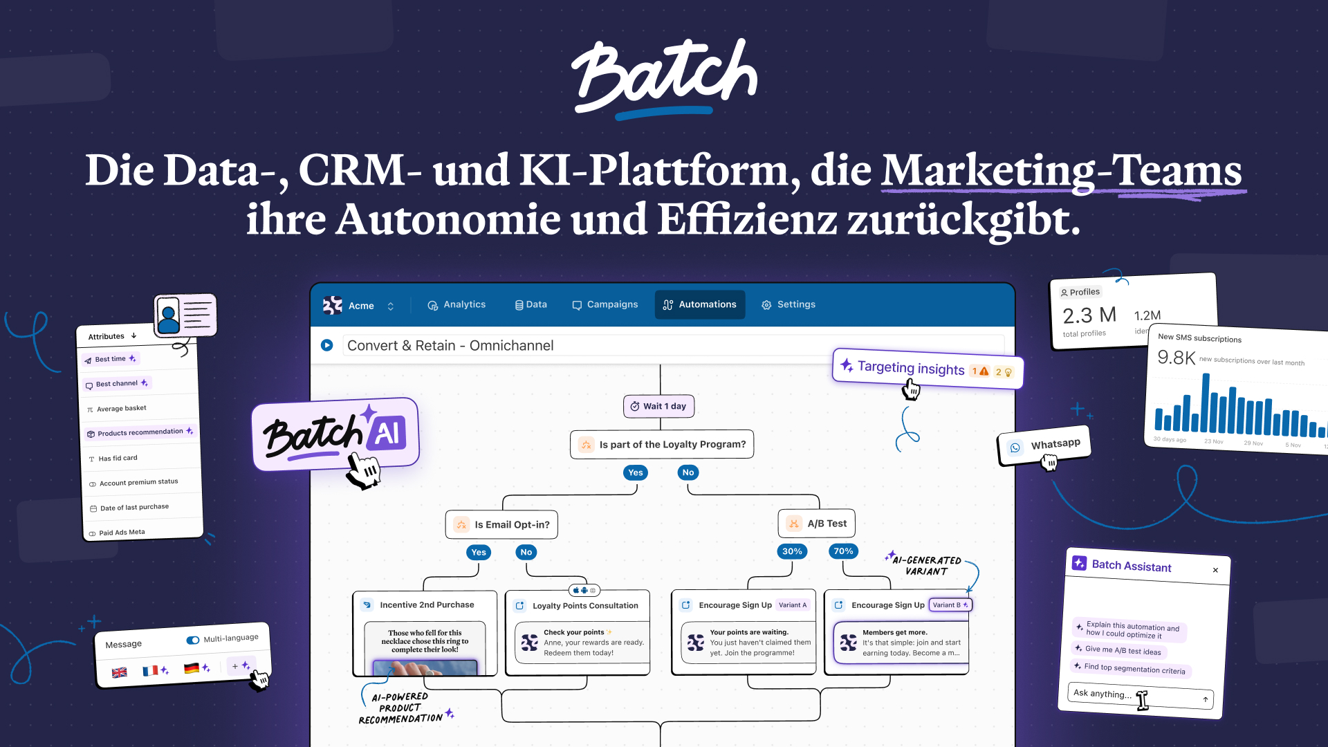 Batch | AI Customer Engagement Platform (CEP) für CRM-Teams