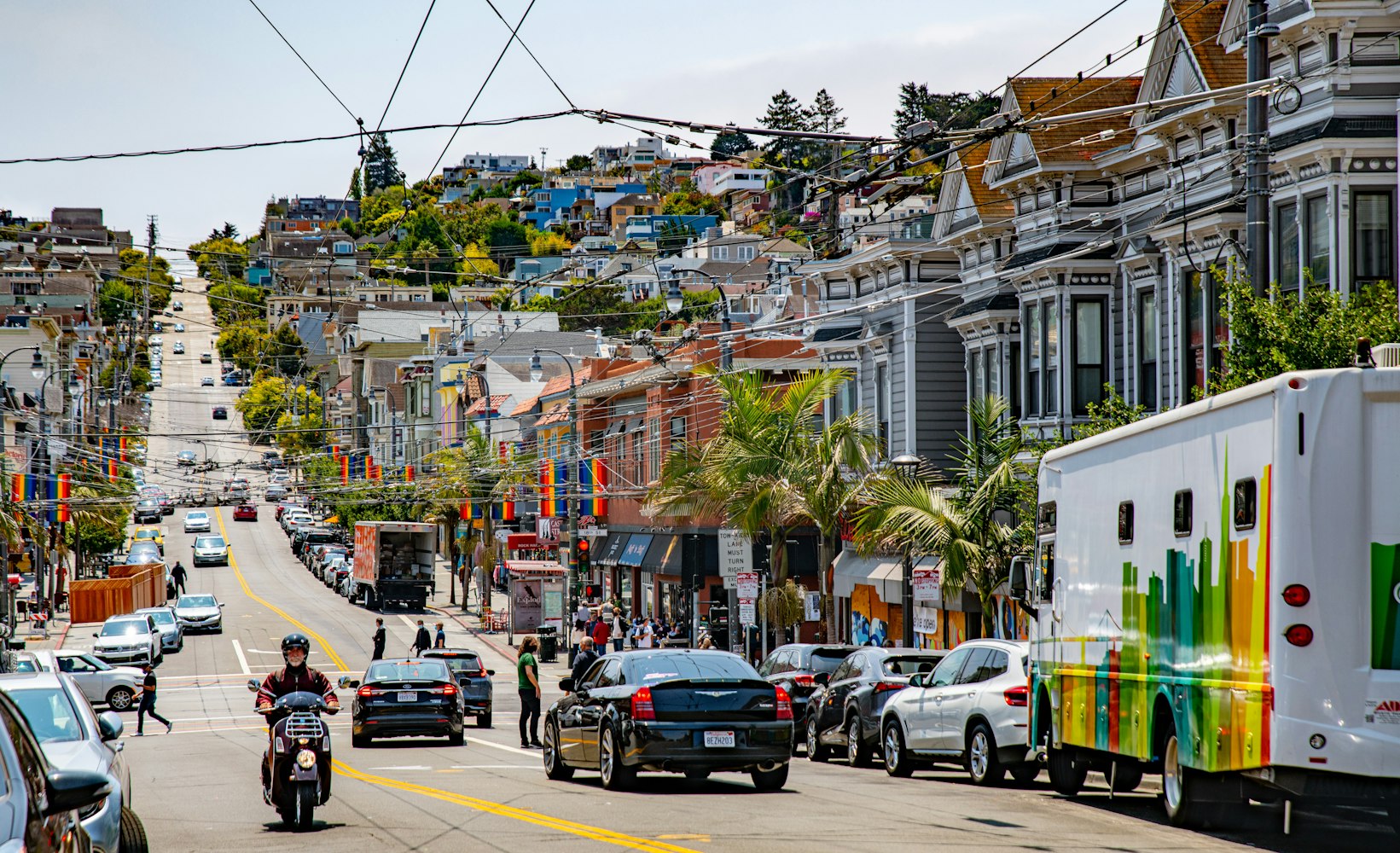 Funded: $3.5M Acquisition of San Francisco Shell Station