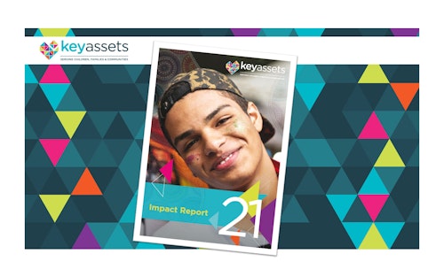 2021 Impact Report
