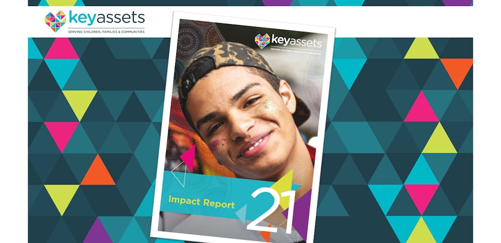 2021 Impact Report