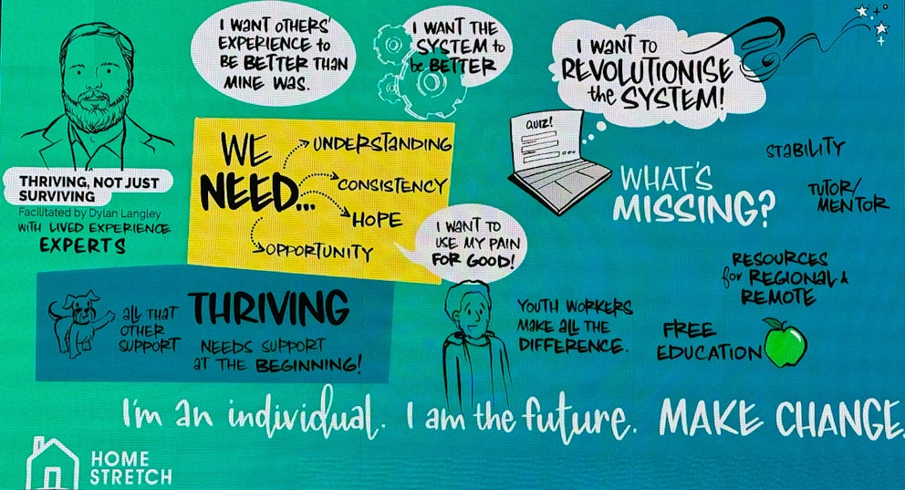Illustrated graphic featuring quotes and priorities from young people with lived experience, highlighting themes like revolutionising the system, the need for understanding, consistency, hope, free education, and youth worker support.